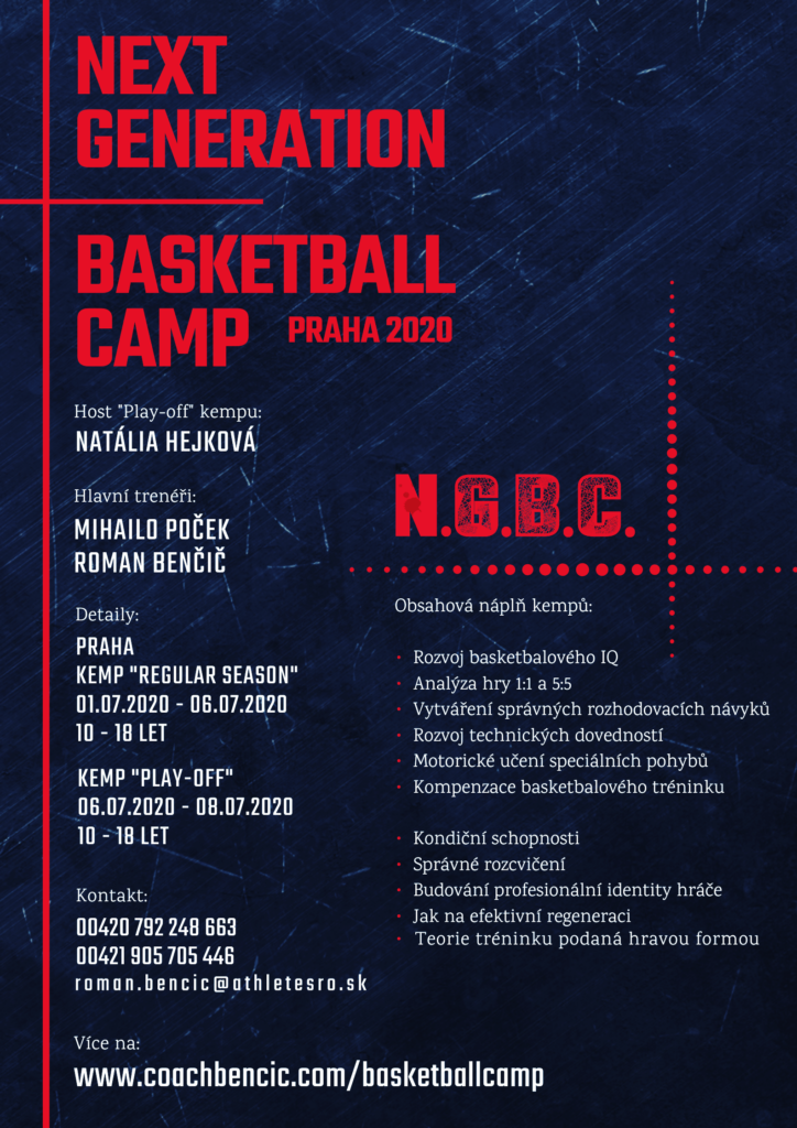 Next Generation Basketball Camp

Grafika: Roman Benčič